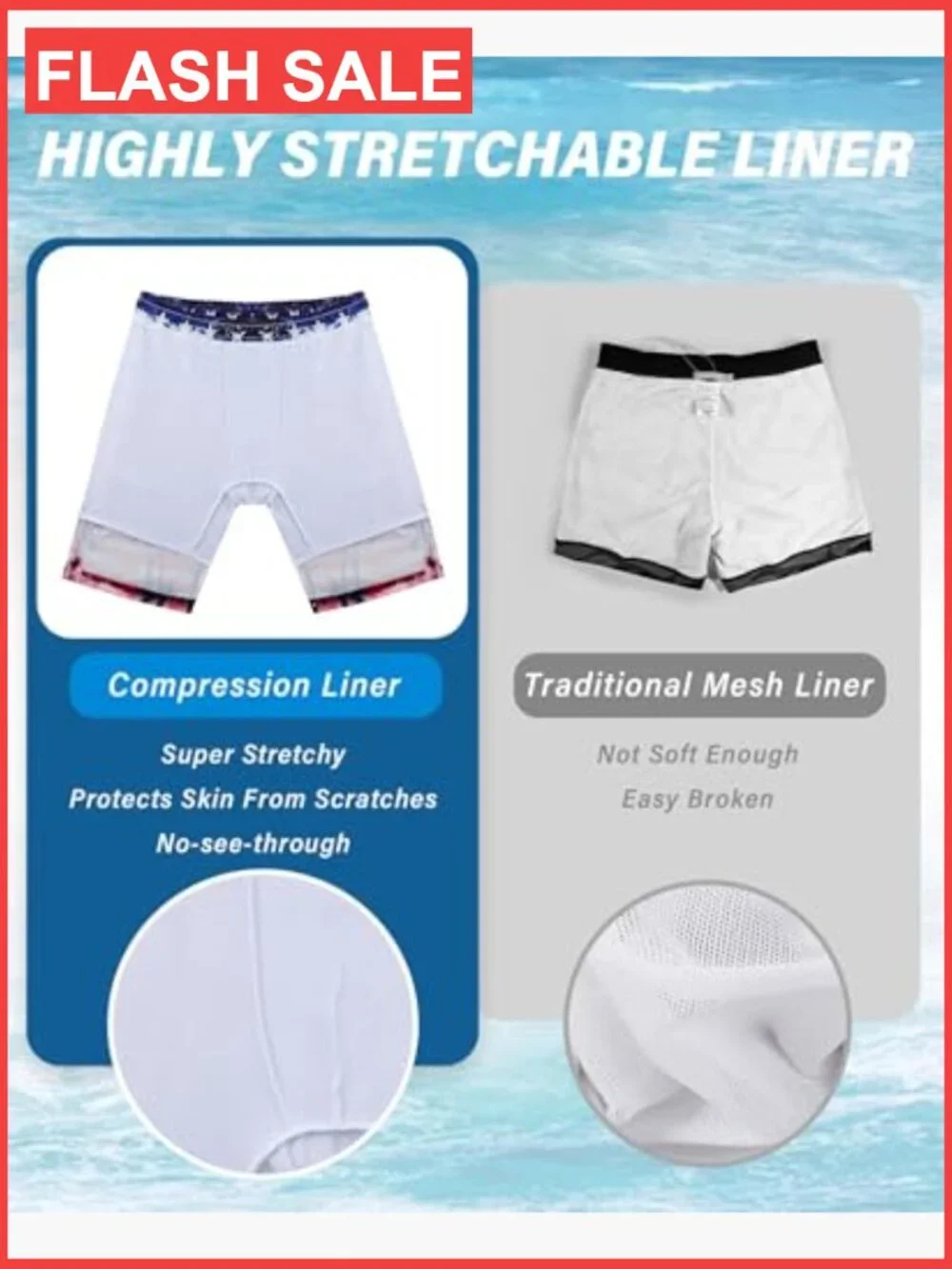 Men's Swim Trunks with Compression Liner Quick Dry Board Shorts